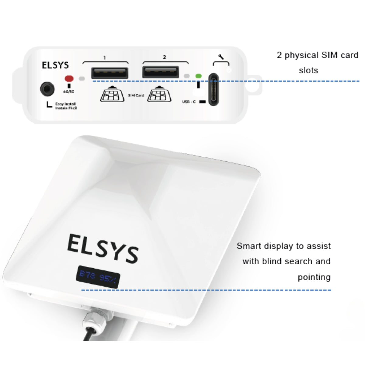 Elsys Amplimax Ultra 5G Outdoor CPE and Directional Antenna
