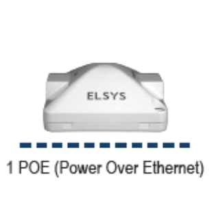 Amplimax Ultra Replacement PoE Injector
