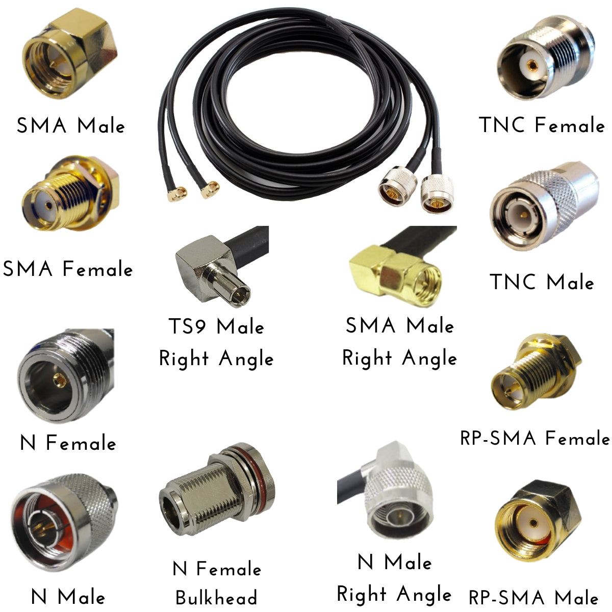 TWH200 Coax Antenna Cabling - High Quality - Low Loss - Duplex Cables