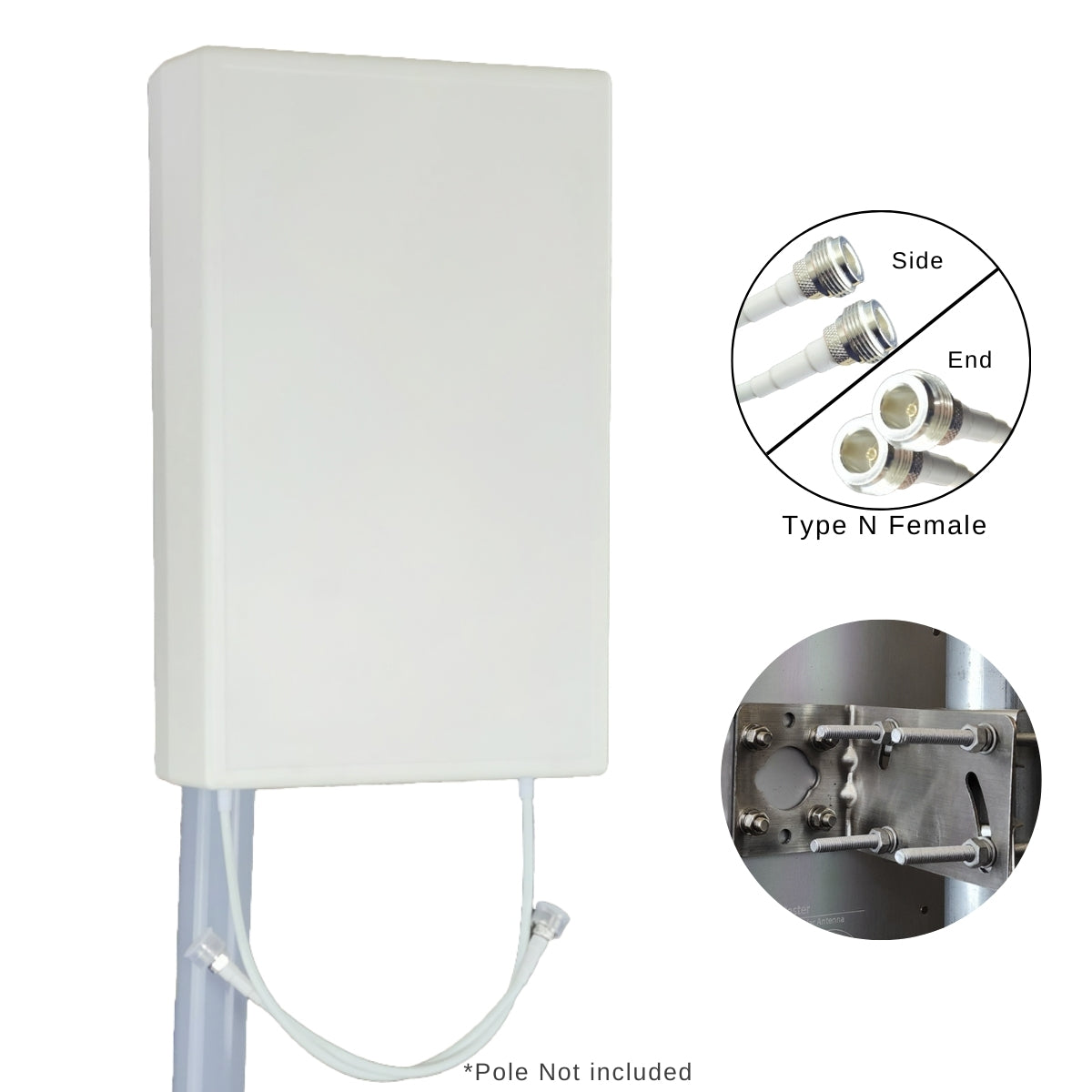 WiFiX Blaster 2x2 MIMO Flat Panel Directional Antenna | 5G 4G | 600-4000MHz | N Female