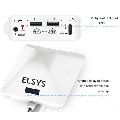 Refurbished Elsys Amplimax Ultra 5G Outdoor CPE and Directional Antenna