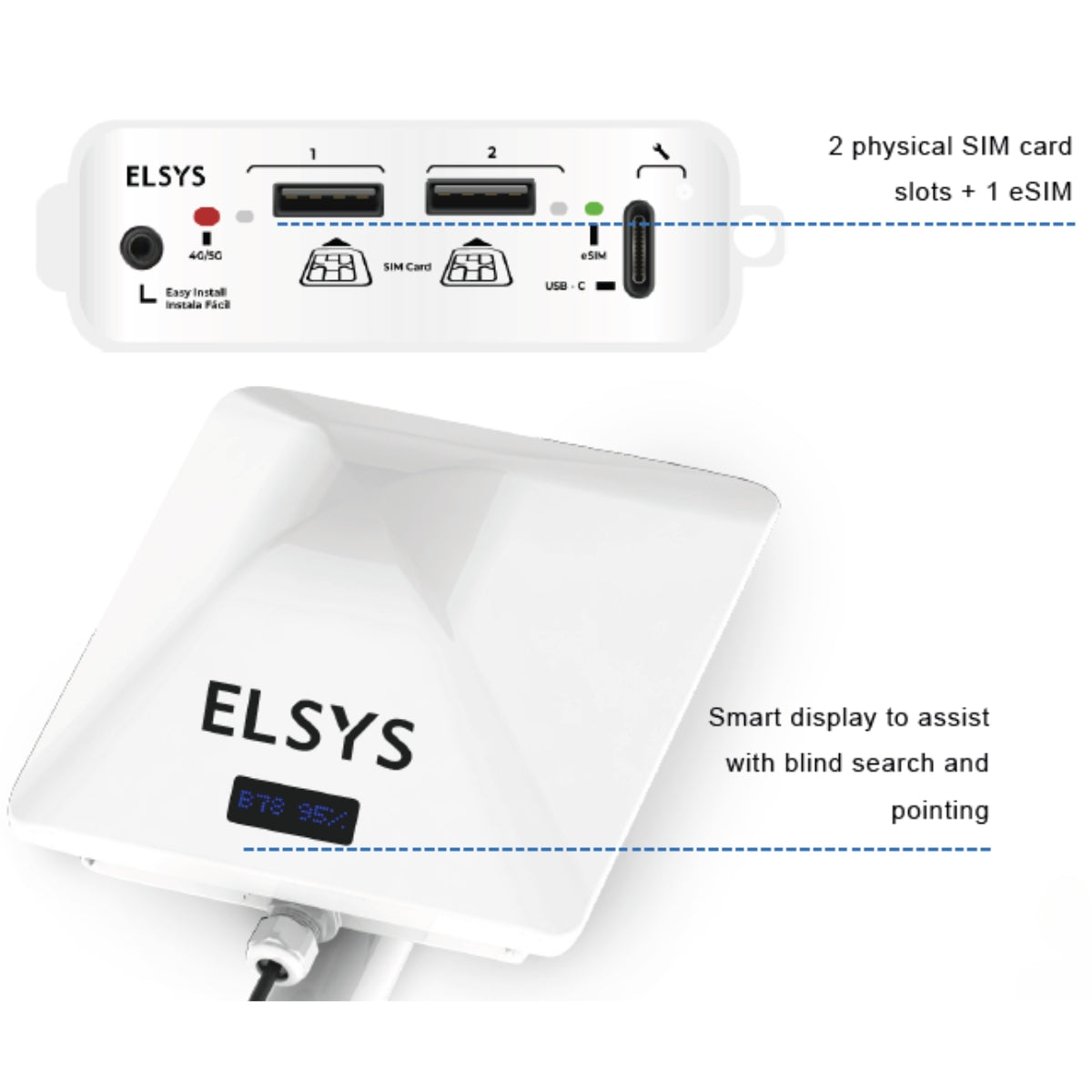 Elsys Amplimax Ultra 5G Outdoor CPE and Directional Antenna