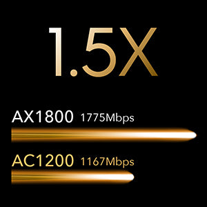 Cudy X6 AX1800 Mesh WiFi 6 Router with Dual Band WiFi (Plug and Play) – Clearance