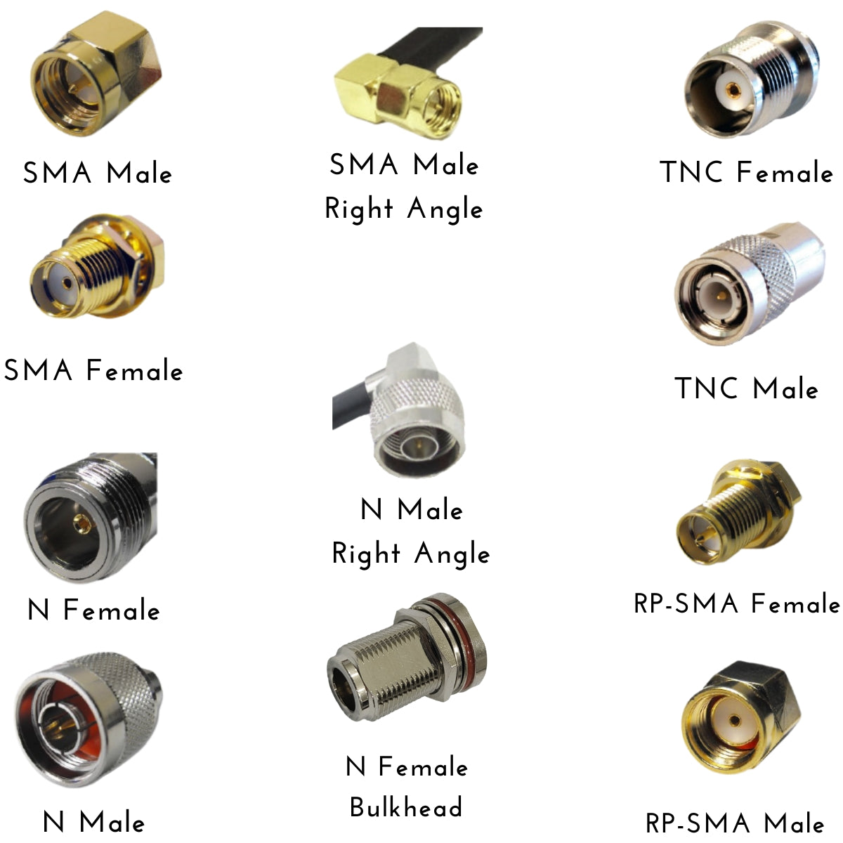 Coax Antenna Cabling - High Quality - Low Loss - Made in the USA