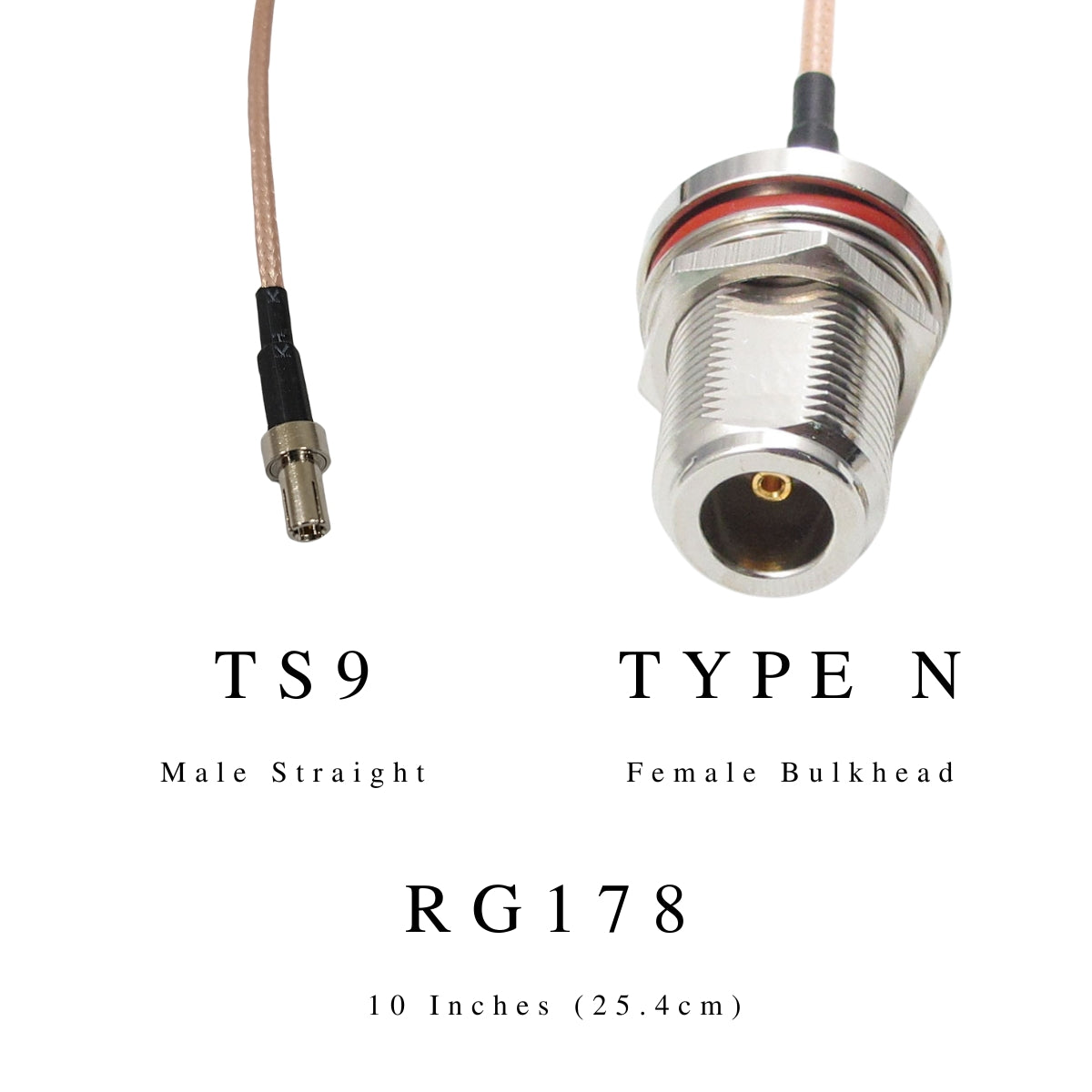 Antenna Pigtail Cables | Connect modems and PCB's to antenna connectors or adapters