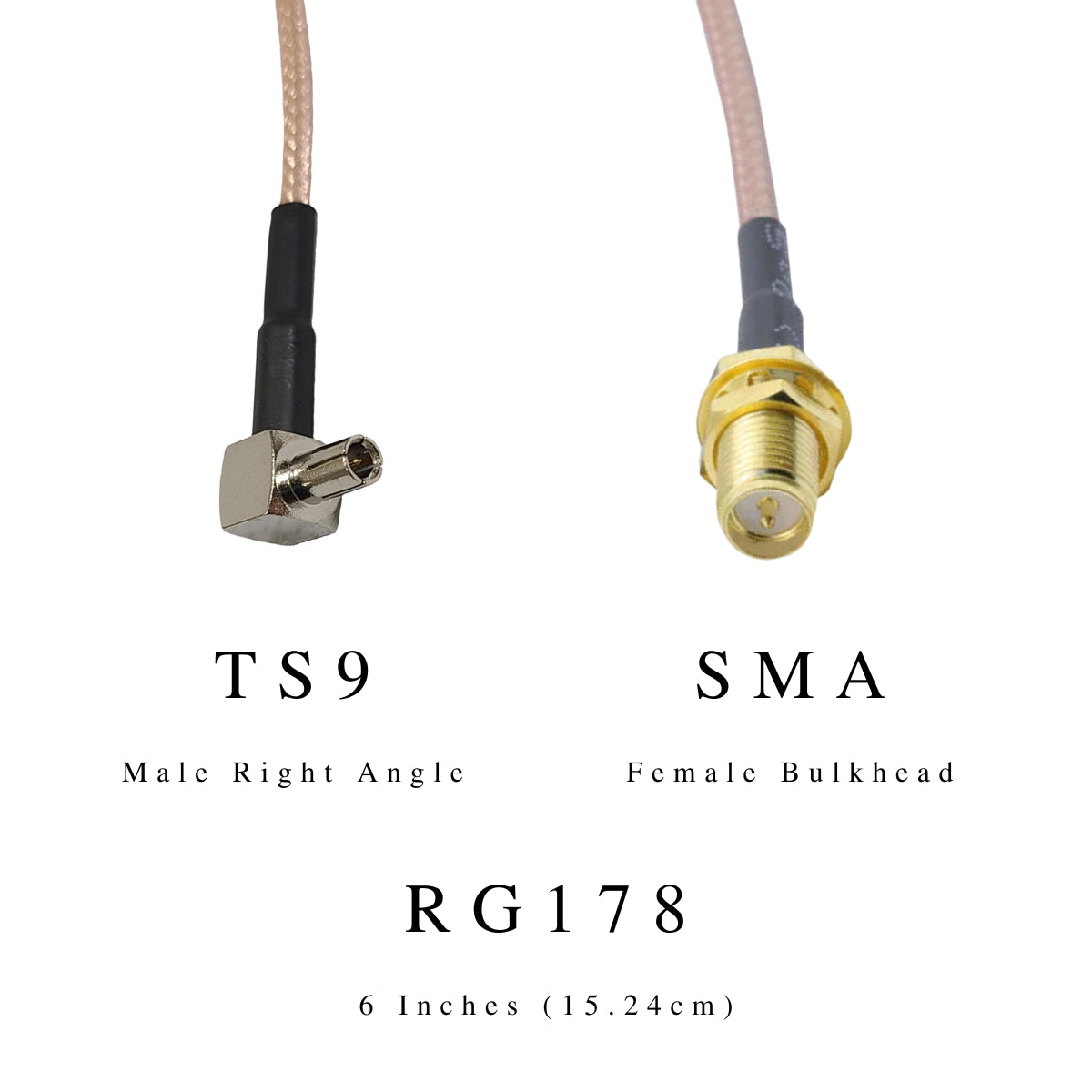 Antenna Pigtail Cables | Connect modems and PCB's to antenna connectors or adapters